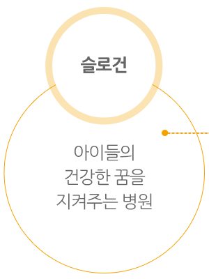 다솔아동병원 슬로건 & 미션