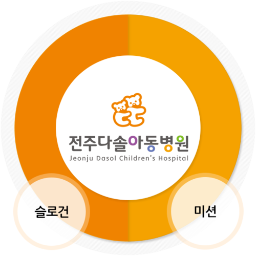 이미지명